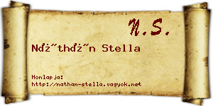 Náthán Stella névjegykártya